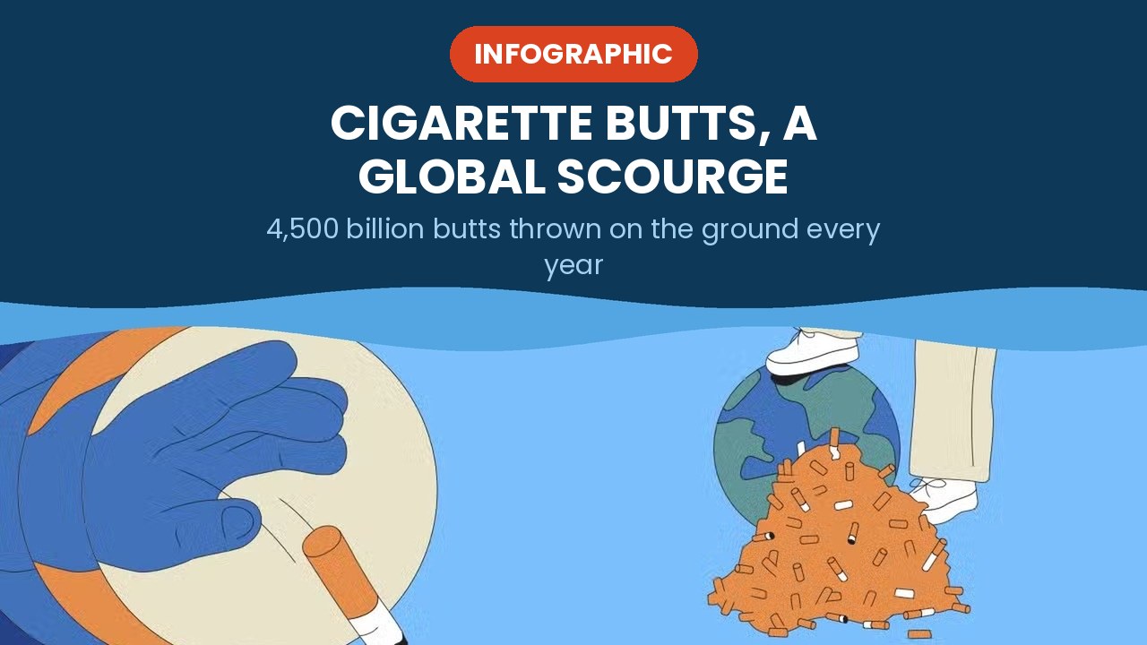 Cigarette butts, a global scourge – infographic