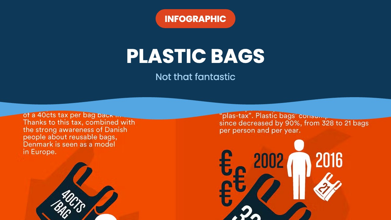 Plastic bags – infographic